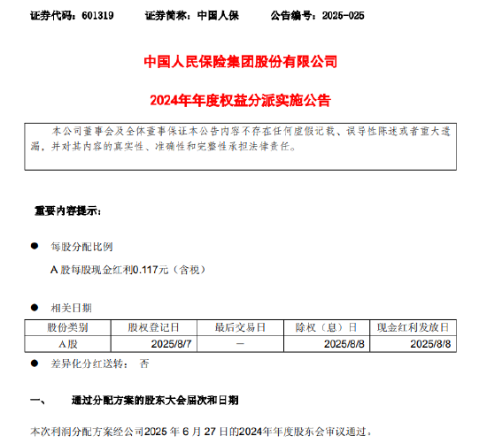 成都股票配资平台 中国人保发布2024年年度权益分派实施公告：拟派发A股每股现金红利0.117元（含税）